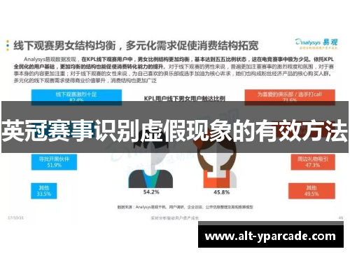 英冠赛事识别虚假现象的有效方法 英冠赛事识别虚假现象的有效方法