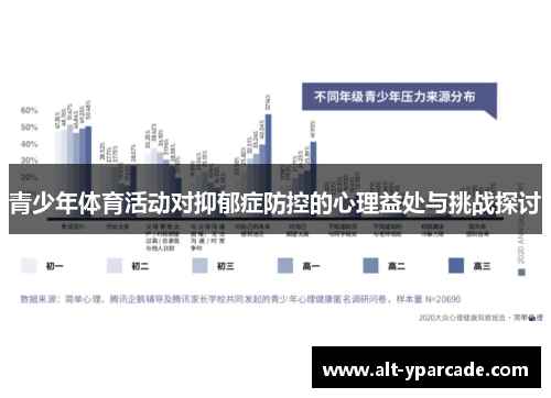 青少年体育活动对抑郁症防控的心理益处与挑战探讨