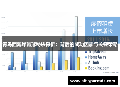 青岛西海岸赢球秘诀探析：背后的成功因素与关键策略