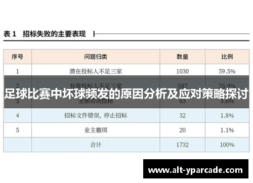 足球比赛中坏球频发的原因分析及应对策略探讨