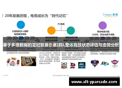 基于多维数据的亚冠联赛参赛球队整体竞技状态评估与走势分析