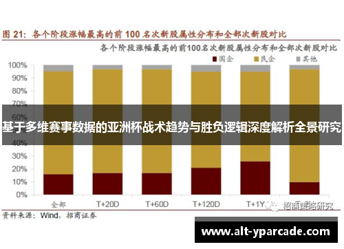基于多维赛事数据的亚洲杯战术趋势与胜负逻辑深度解析全景研究